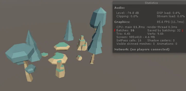 Going back to low poly palettes | Forsaken Frog